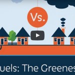Alex Epstein on How Fossil Fuels Make the Environment Cleaner and Safer